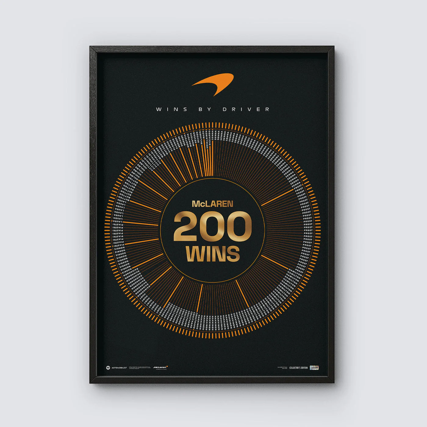 200 Wins | McLaren Formula 1 Team | Automobilist Official Poster - Image 10